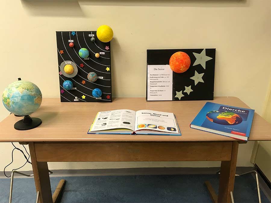 Unser Sonnensystem - Arbeiten der Klasse 4c